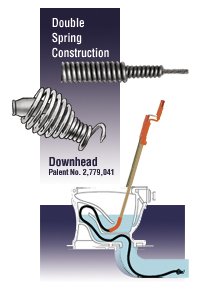 drain cleaning, rooter, slow drain, drain, slow, dirty, water, roots, clean-out, snake, toilet, wont, flush, flushes, slowly